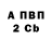 Метадон белоснежный AIR SIBI